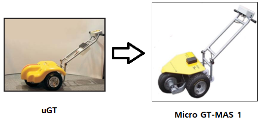 uGT-MAS1-02.png