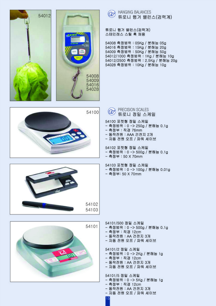 [15] TR Turoni 저울 스케일 밸런스 15 2019.jpg