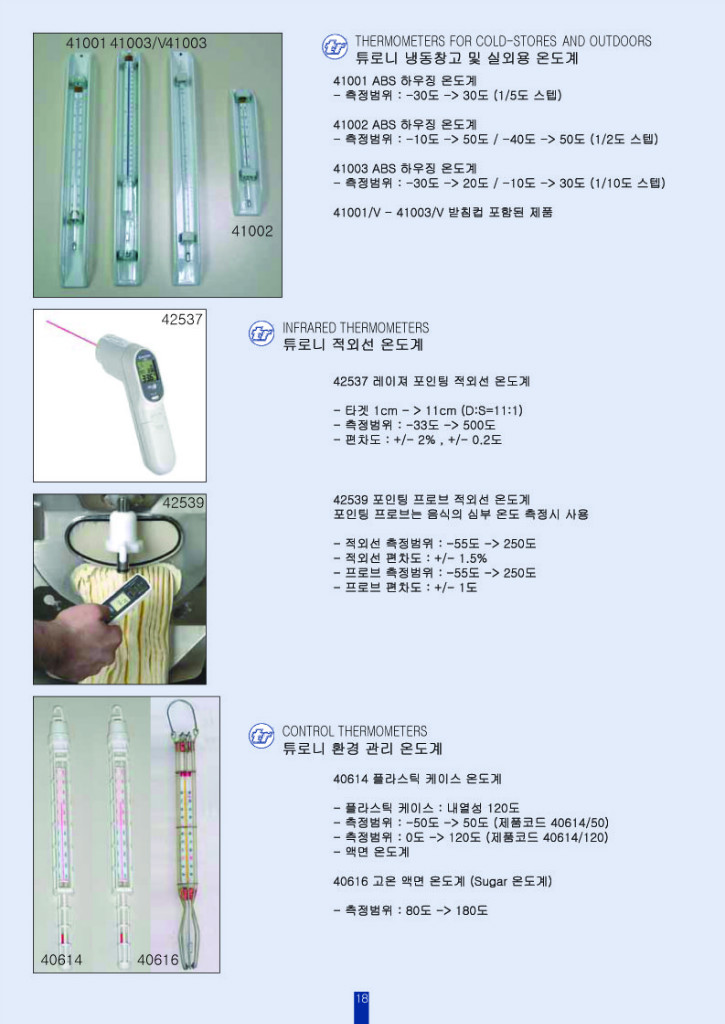 [18] TR Turoni 온도계 18 2019.jpg