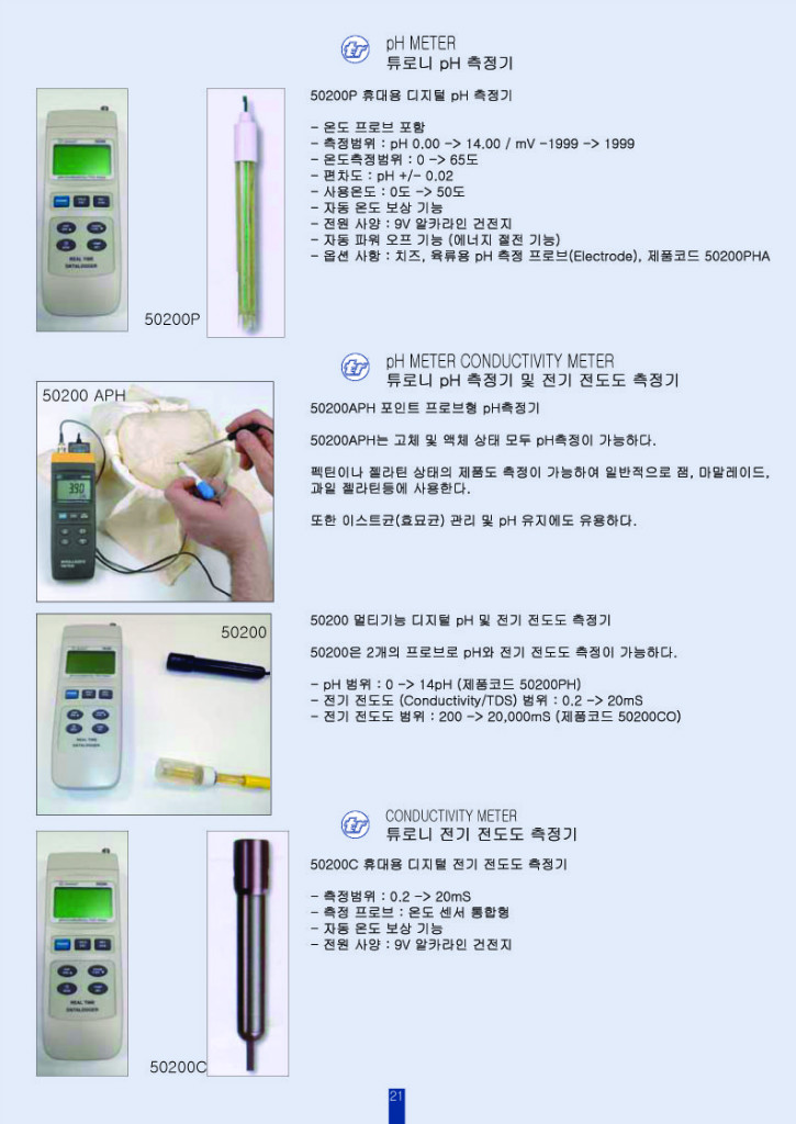 [21] TR Turoni pH측정기 전기전도도측정기 21 2019.jpg