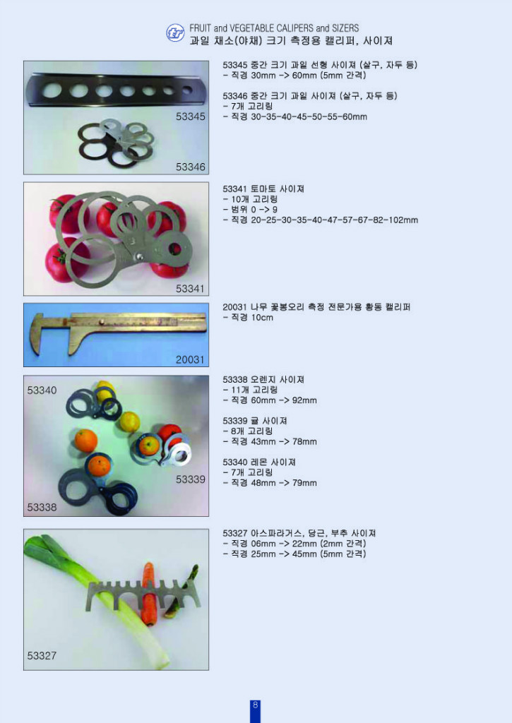 [08] TR Turoni 과일캘리퍼 사이져 08 2019.jpg
