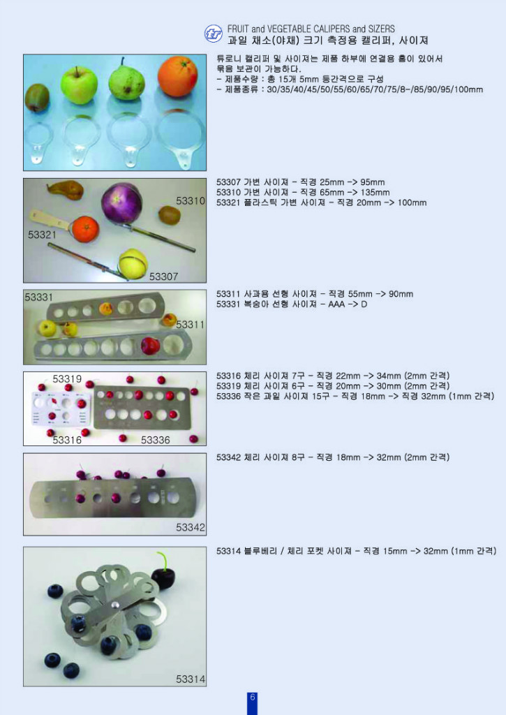 [06] TR Turoni 과일캘리퍼 사이져 06 2019.jpg