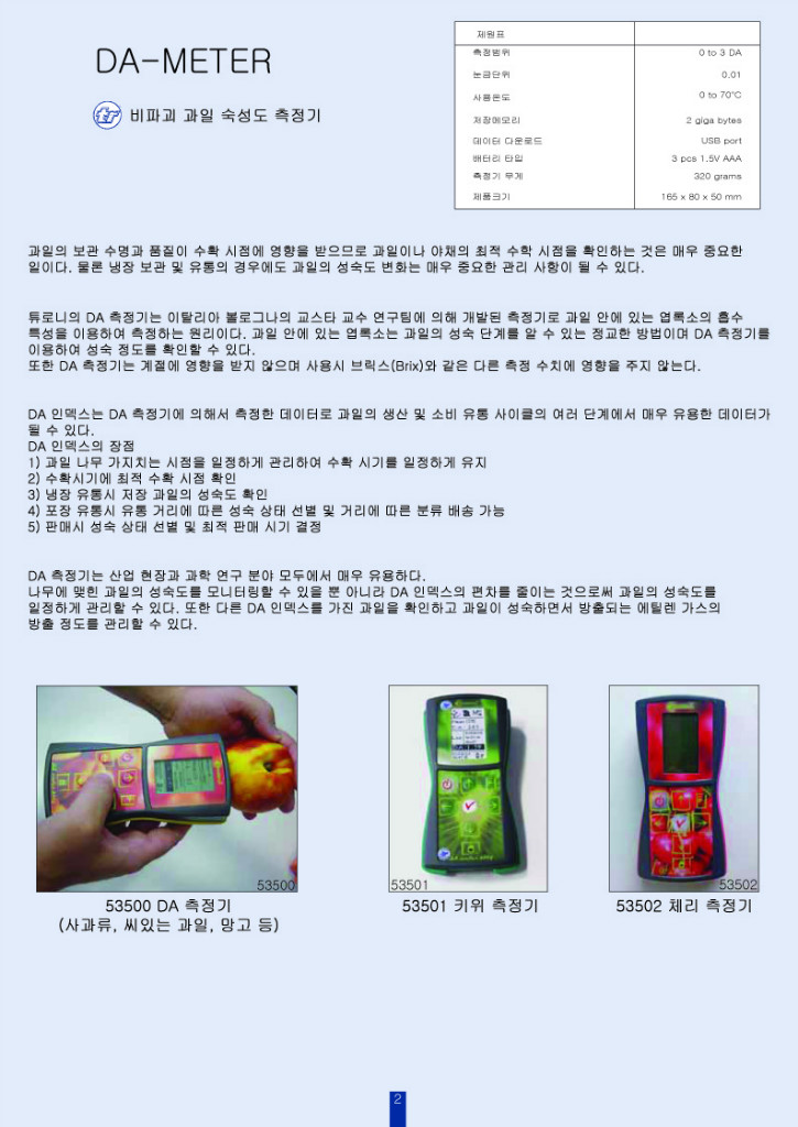 [02] TR Turoni DA-Meter 02 2019.jpg