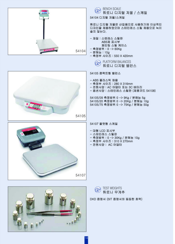 [14] TR Turoni 저울 스케일 밸런스 14 2019.jpg